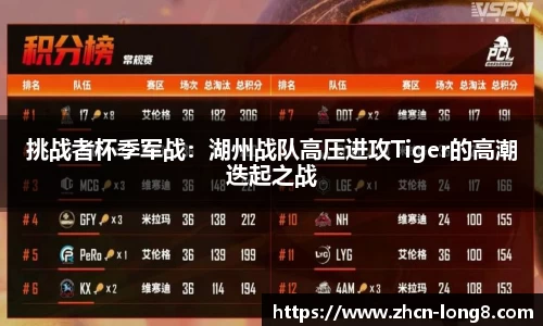 挑战者杯季军战：湖州战队高压进攻Tiger的高潮迭起之战